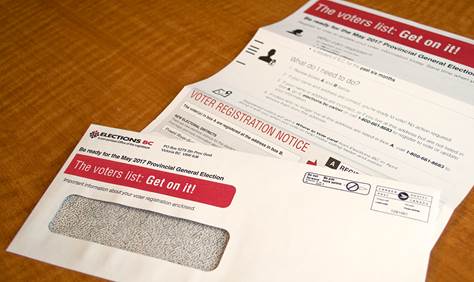 Voter Registration Notices are in the mail