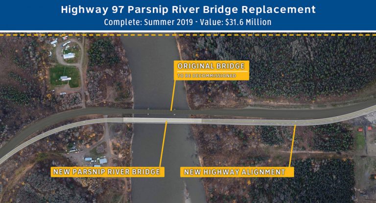 Highway 97 North Bridge Getting Much Needed Upgrade