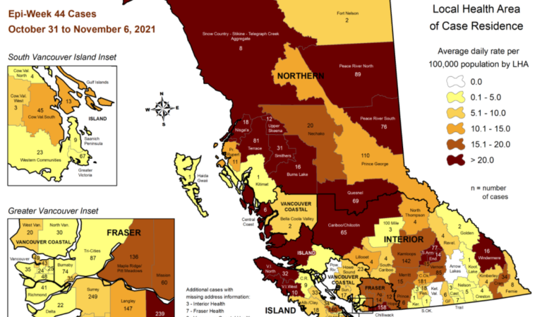 PG Local Health area continues to drop in COVID-19 cases